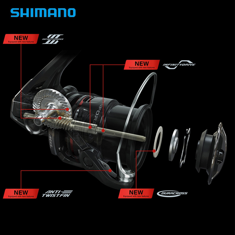 2024 NEW SHIMANO VANFORD Spinn - Penn Reel Fierce 评论和价格